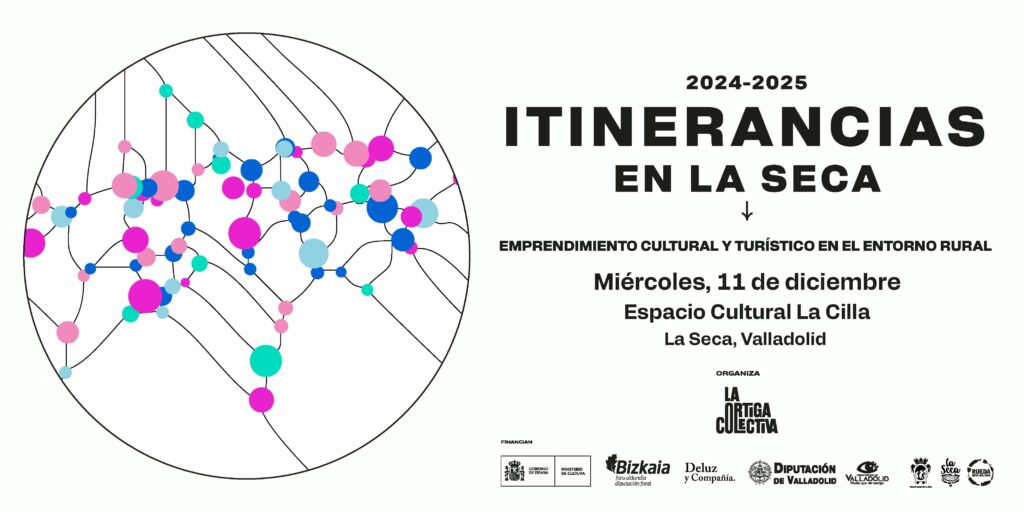 Open Call Itinerancias